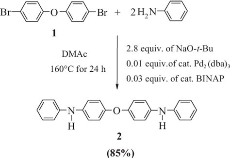  Diphenyl Ether: Ein unverzichtbarer Stoff für die Herstellung von Hochleistungspolymeren und thermostabile Kunststoffe?