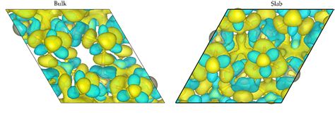  Rhenium Disulfide: Revolutionizing Electronics and Aerospace Engineering!