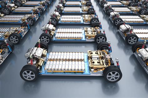  Kyotoite – Revolutionäre Batterien für eine nachhaltige Zukunft!