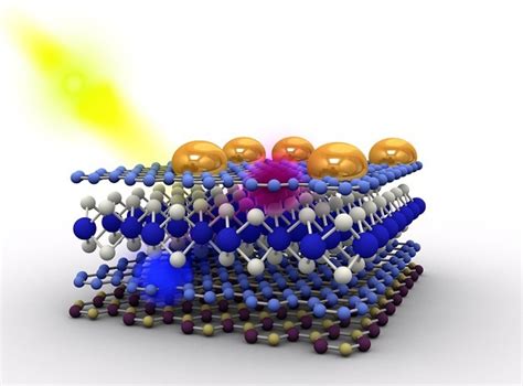  Ultrahochdispersives Uranoxid-Nanomaterial: Revolutionäres Werkzeug für die Hochleistungsbatterien der Zukunft!